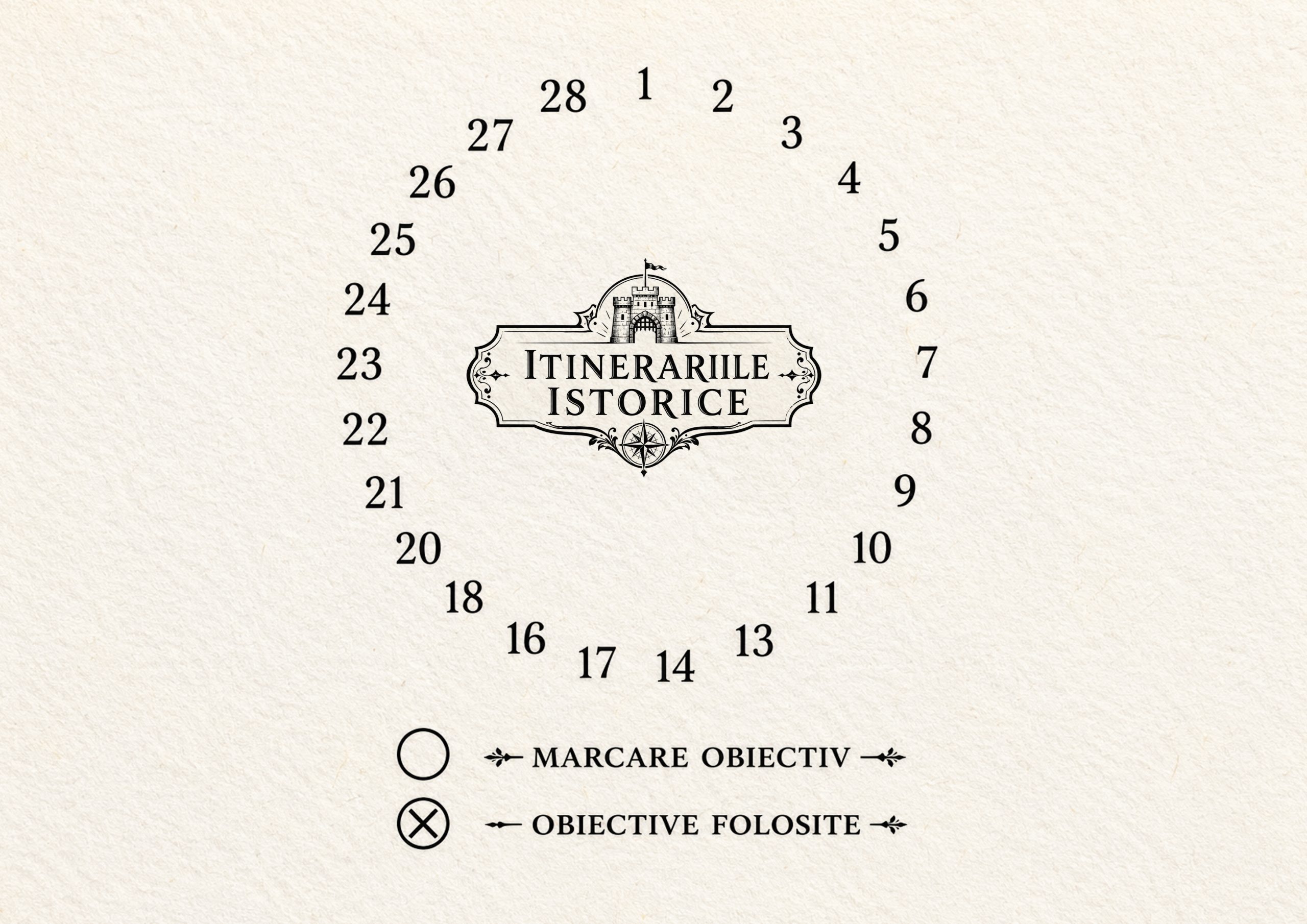 itinerarile istorice